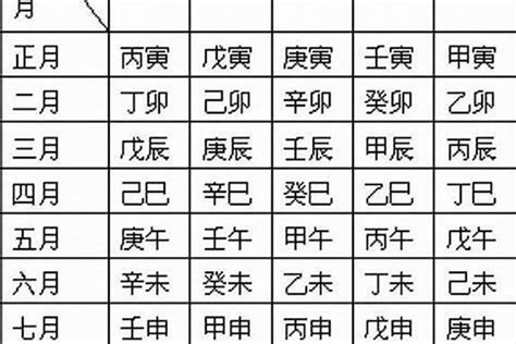 己巳日女命|八字己巳日柱命理解析，日柱论命己巳日详解